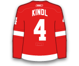 dres Jakub Kindl