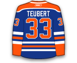 dres Colten Teubert