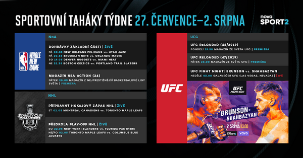 NHL Restart sezony 2020